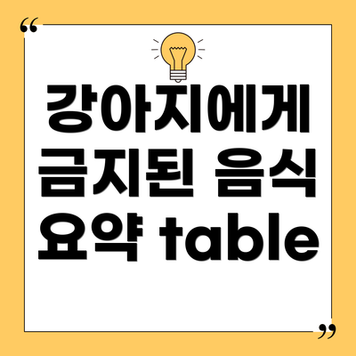 강아지에게 금지된 음식 요약 table