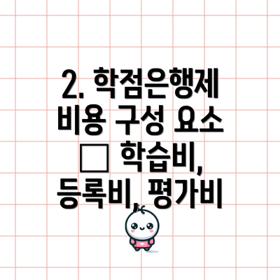 2. 학점은행제 비용 구성 요소 – 학습비, 등록비, 평가비