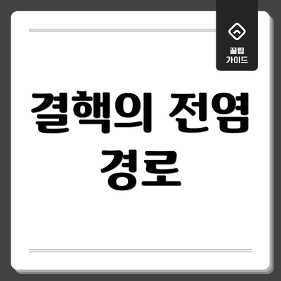 결핵의 전염 경로