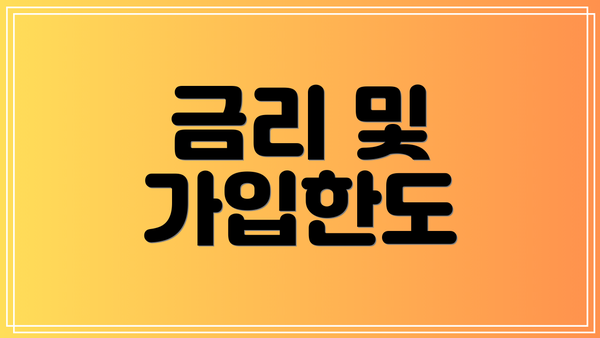 금리 및 가입한도