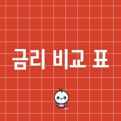 금리 비교 표