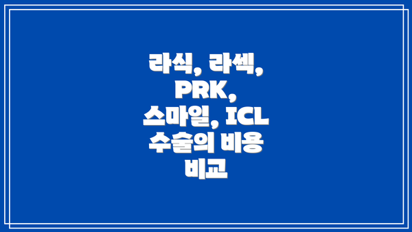 라식, 라섹, PRK, 스마일, ICL 수술의 비용 비교