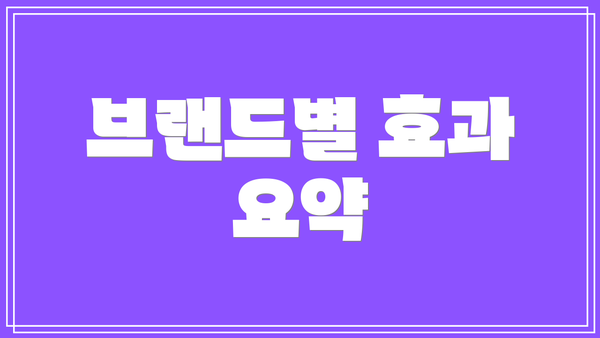 브랜드별 효과 요약