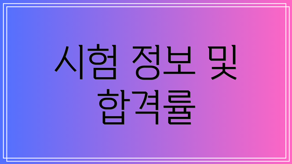 시험 정보 및 합격률