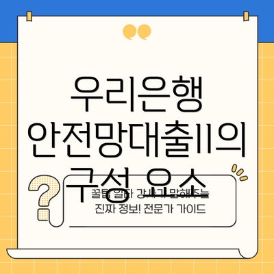 우리은행 안전망대출II의 구성 요소