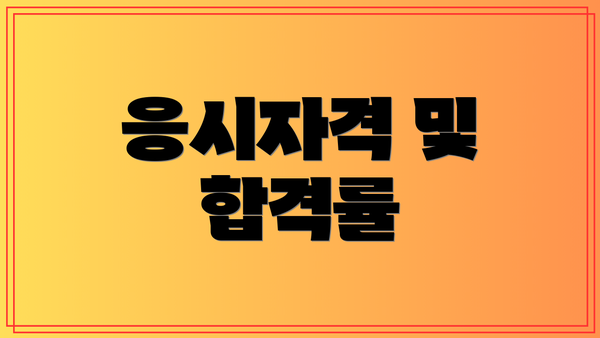응시자격 및 합격률