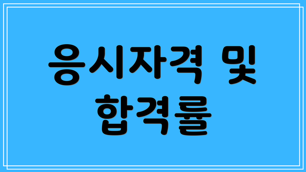 응시자격 및 합격률