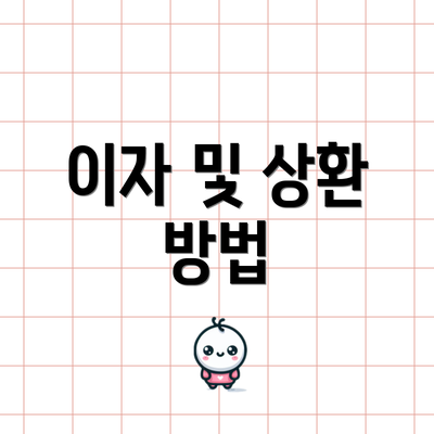 이자 및 상환 방법