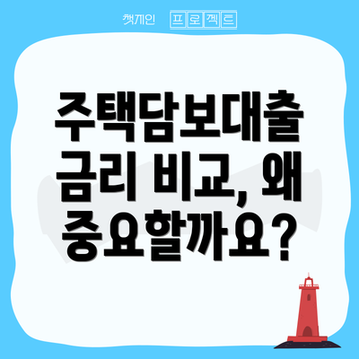 주택담보대출 금리 비교, 왜 중요할까요?