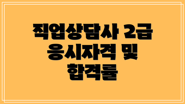 직업상담사 2급 응시자격 및 합격률