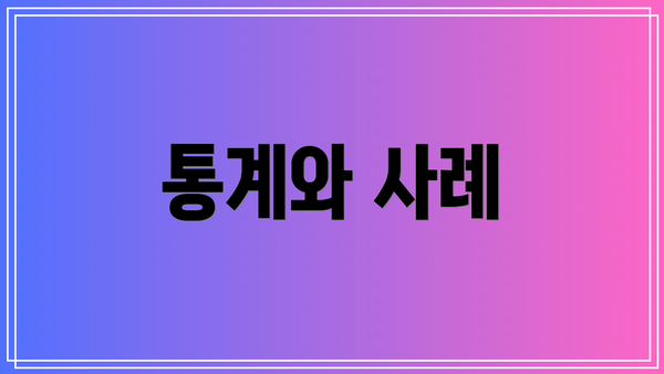 통계와 사례