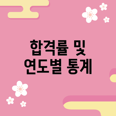합격률 및 연도별 통계