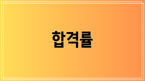 합격률