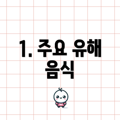 1. 주요 유해 음식