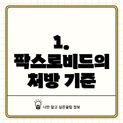 1. 팍스로비드의 처방 기준
