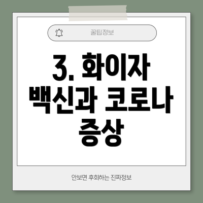 3. 화이자 백신과 코로나 증상