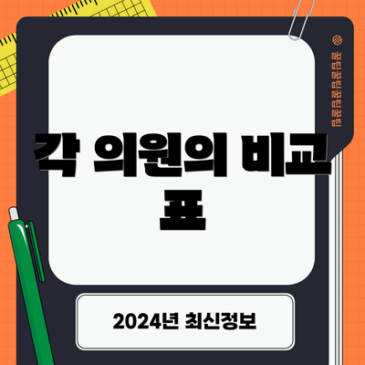 각 의원의 비교 표