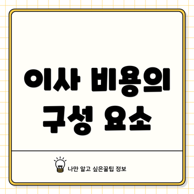 이사 비용의 구성 요소
