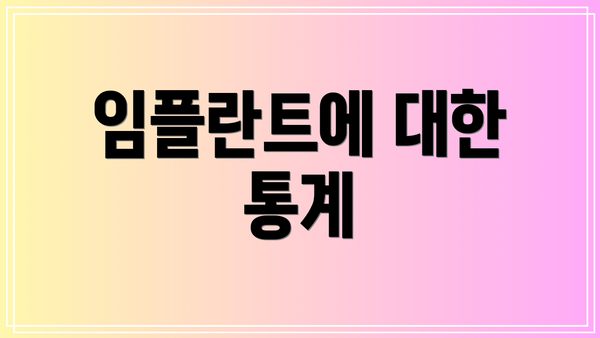 임플란트에 대한 통계