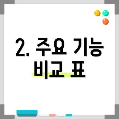 2. 주요 기능 비교 표