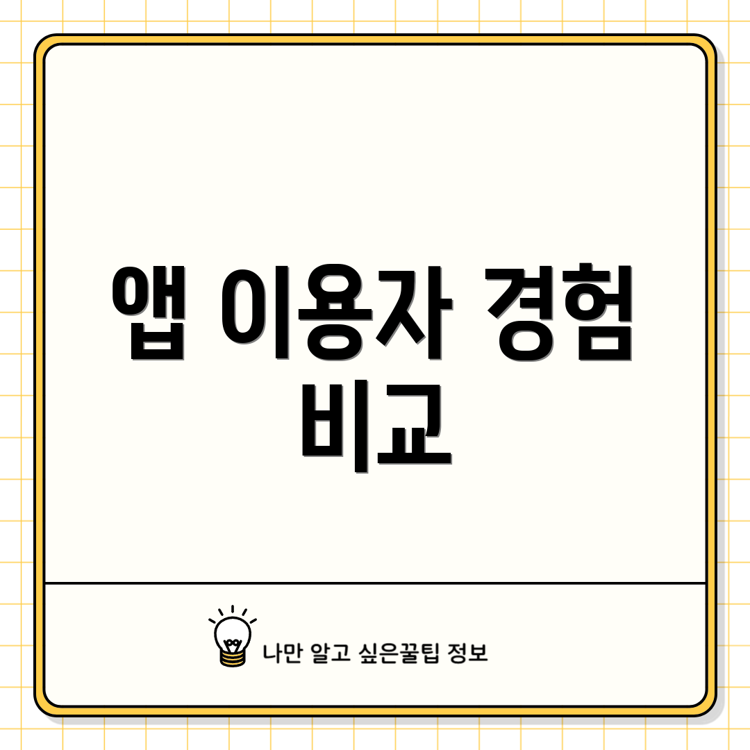 앱 이용자 경험 비교