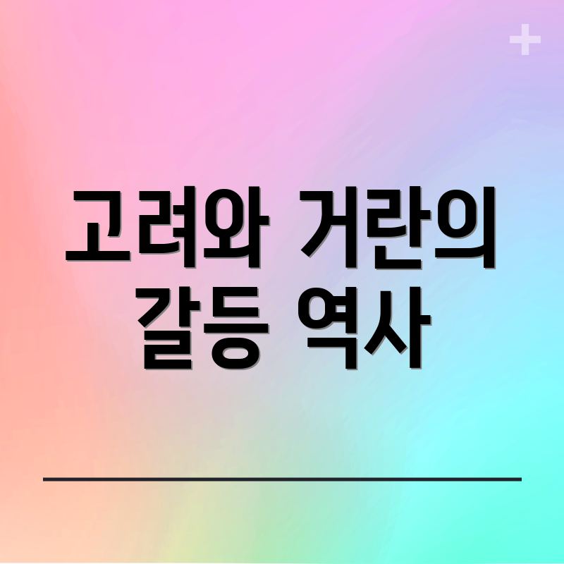 고려와 거란의 갈등 역사