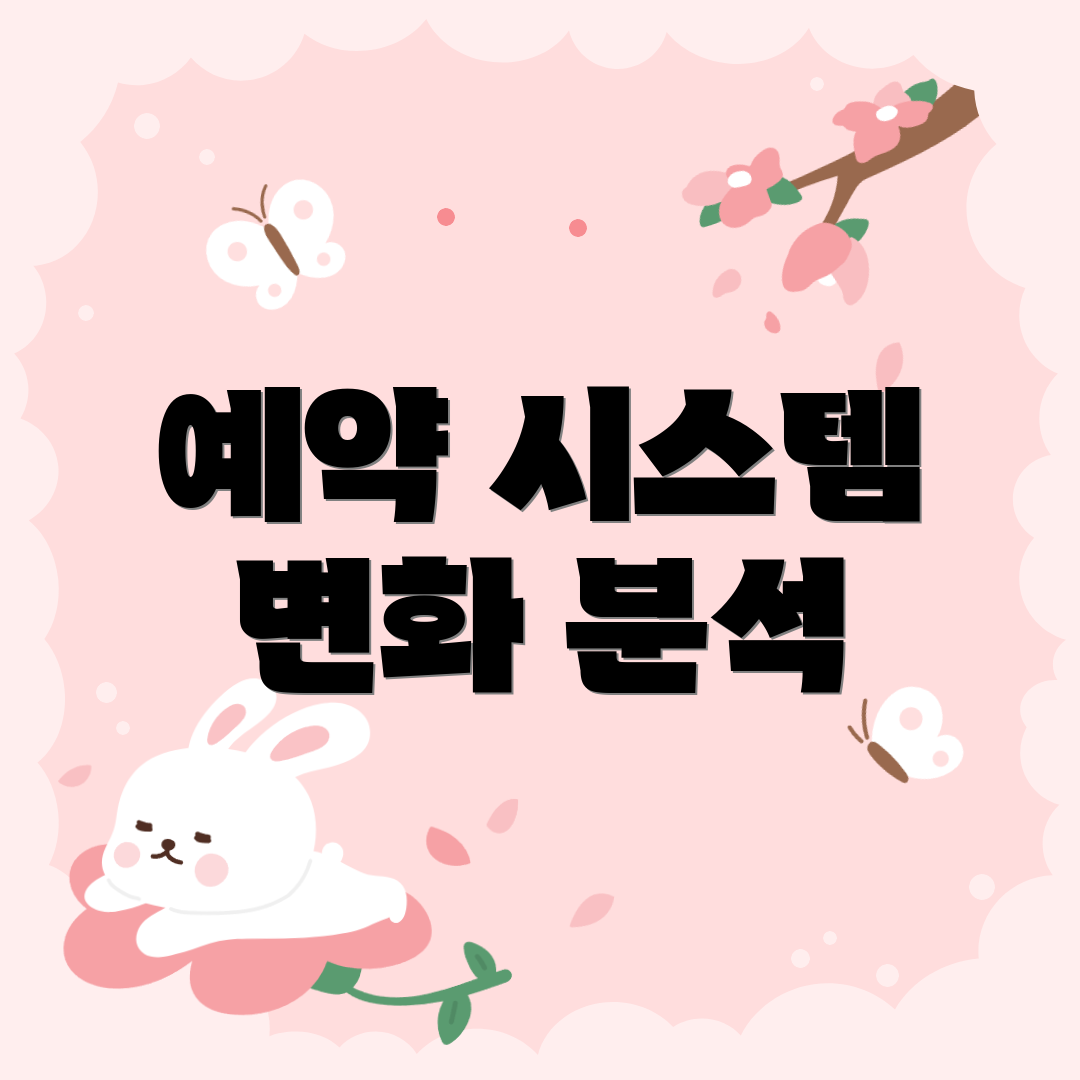 예약 시스템 변화 분석