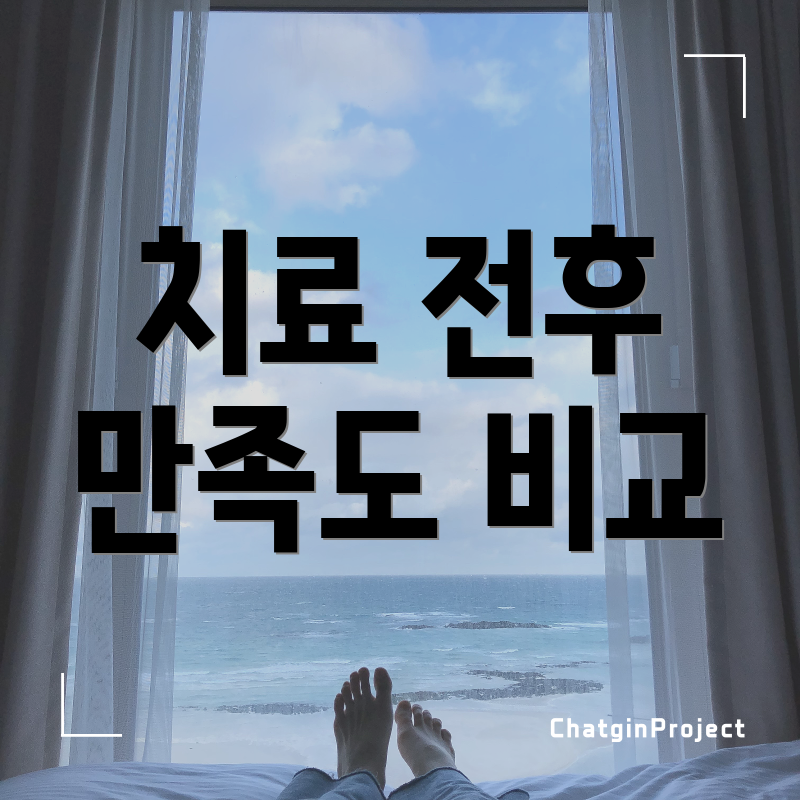 치료 전후 만족도 비교
