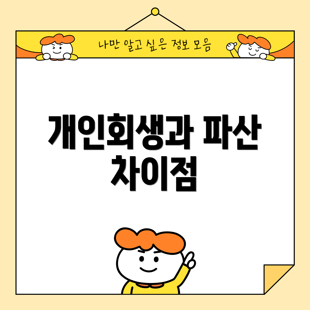 개인회생과 파산 차이점