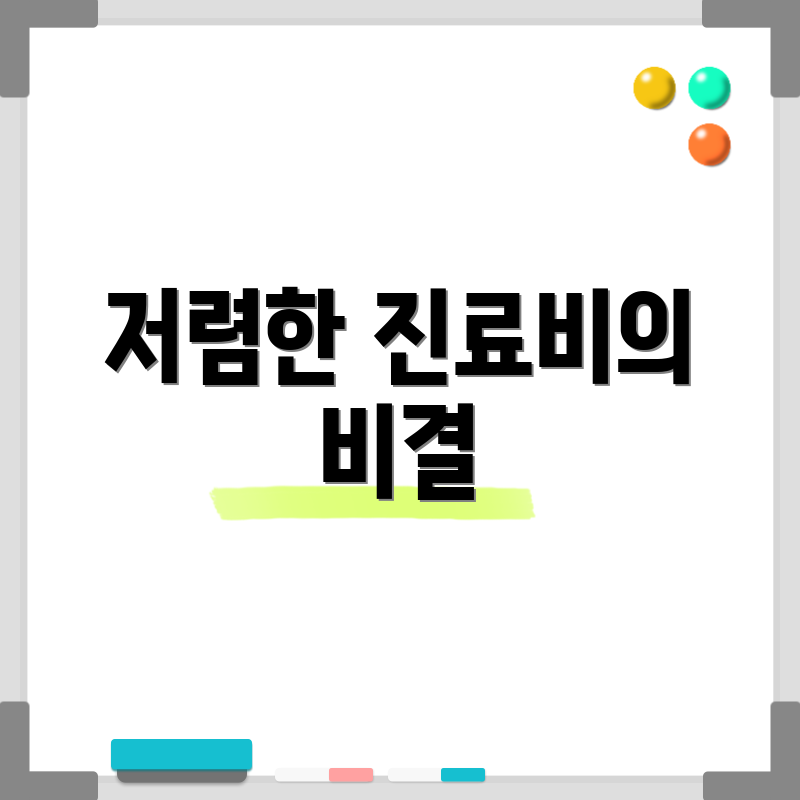 저렴한 진료비의 비결