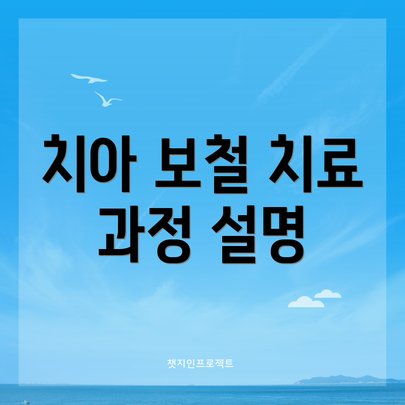 치아 보철 치료 과정 설명
