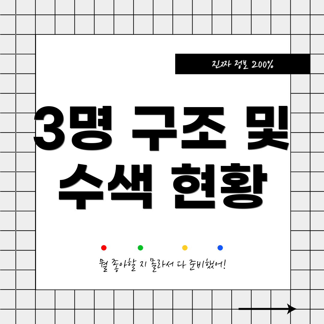 3명 구조 및 수색 현황