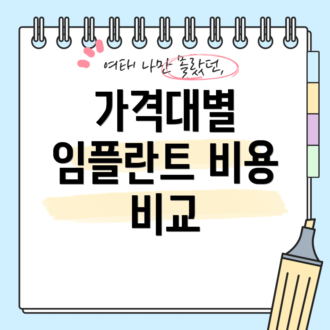 가격대별 임플란트 비용 비교