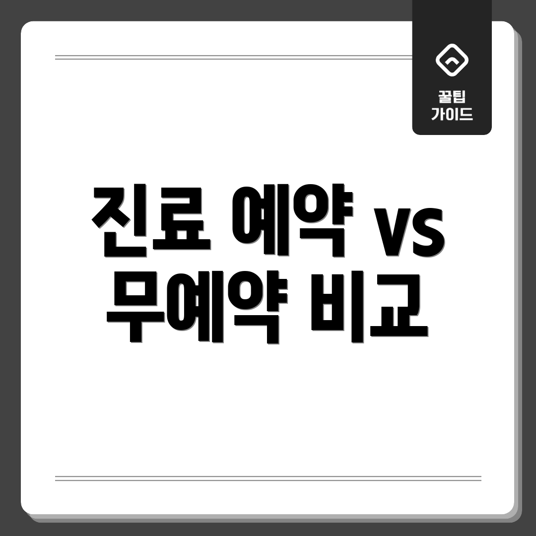 진료 예약 vs 무예약 비교