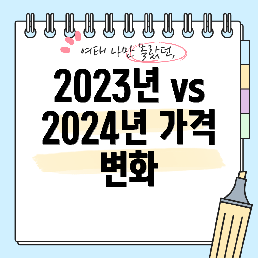 2023년 vs 2024년 가격 변화
