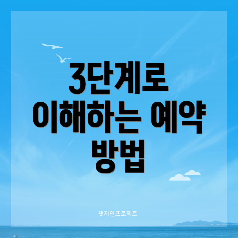 3단계로 이해하는 예약 방법