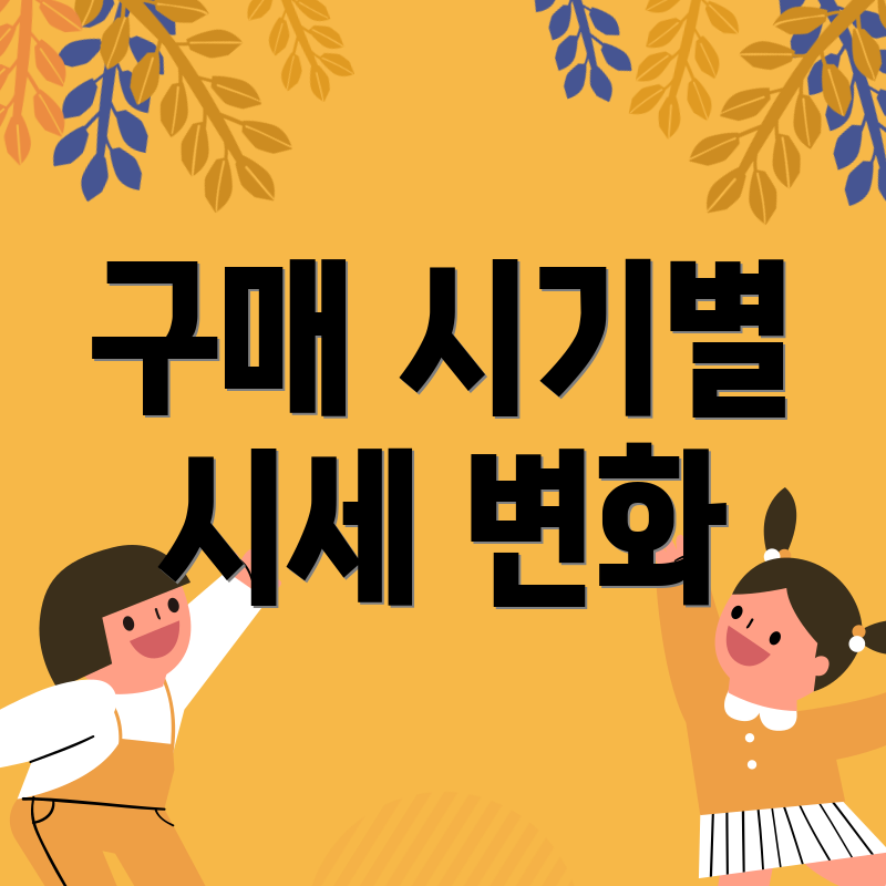 구매 시기별 시세 변화