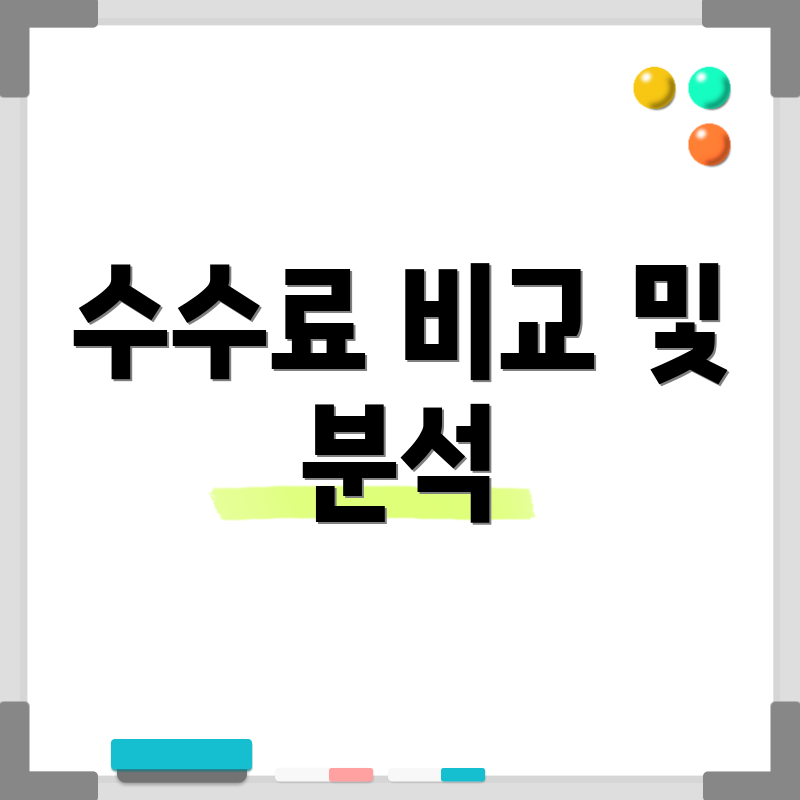 수수료 비교 및 분석