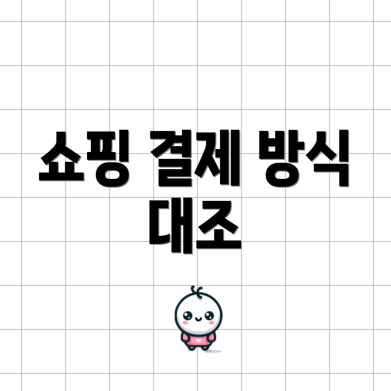 쇼핑 결제 방식 대조