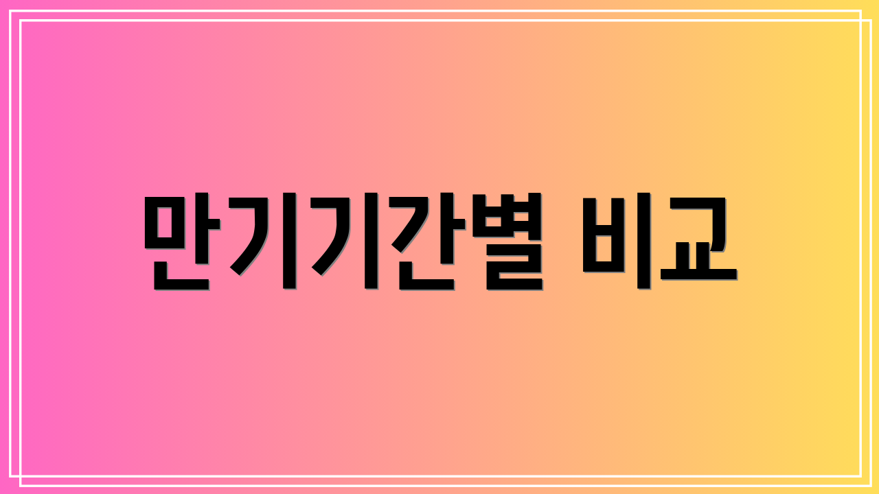 만기기간별 비교