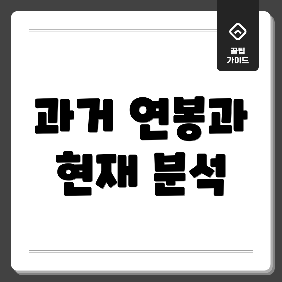 과거 연봉과 현재 분석