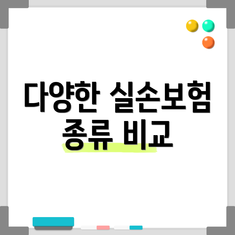 다양한 실손보험 종류 비교