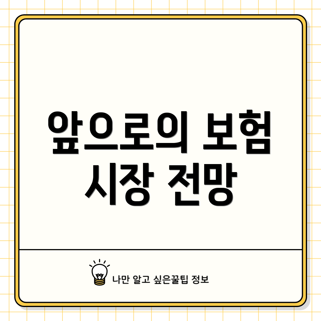앞으로의 보험 시장 전망