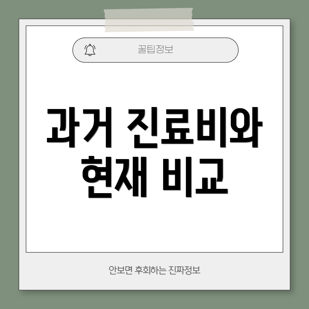 과거 진료비와 현재 비교