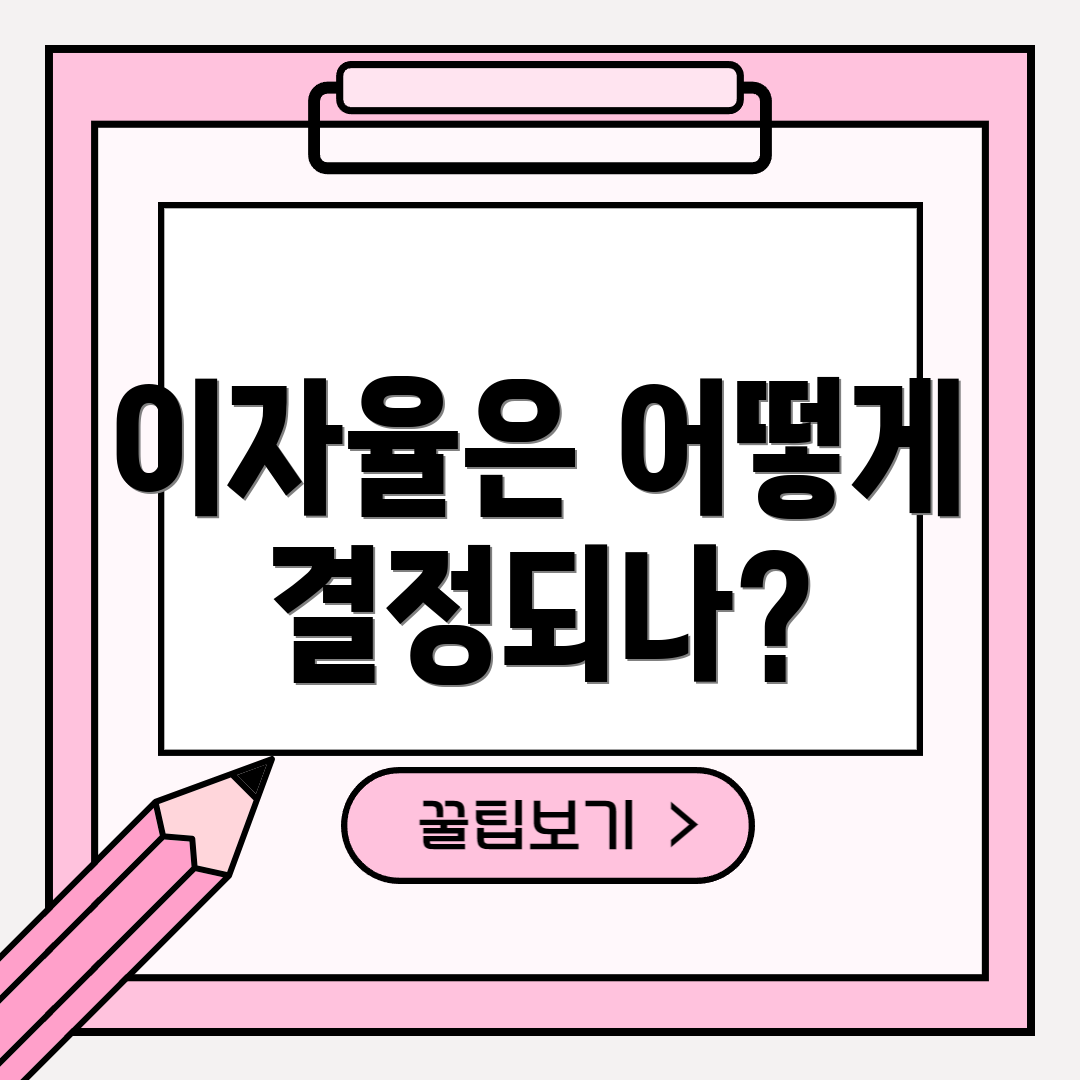 이자율은 어떻게 결정되나?