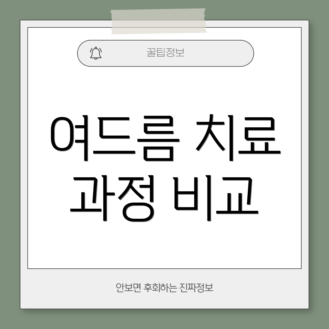 여드름 치료 과정 비교