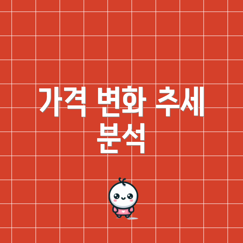 가격 변화 추세 분석