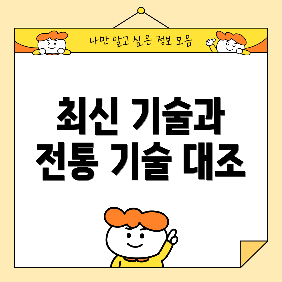 최신 기술과 전통 기술 대조