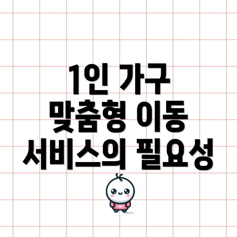 1인 가구 맞춤형 이동 서비스의 필요성