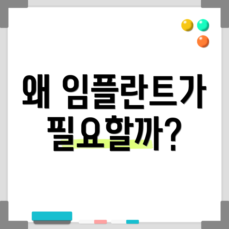 왜 임플란트가 필요할까?